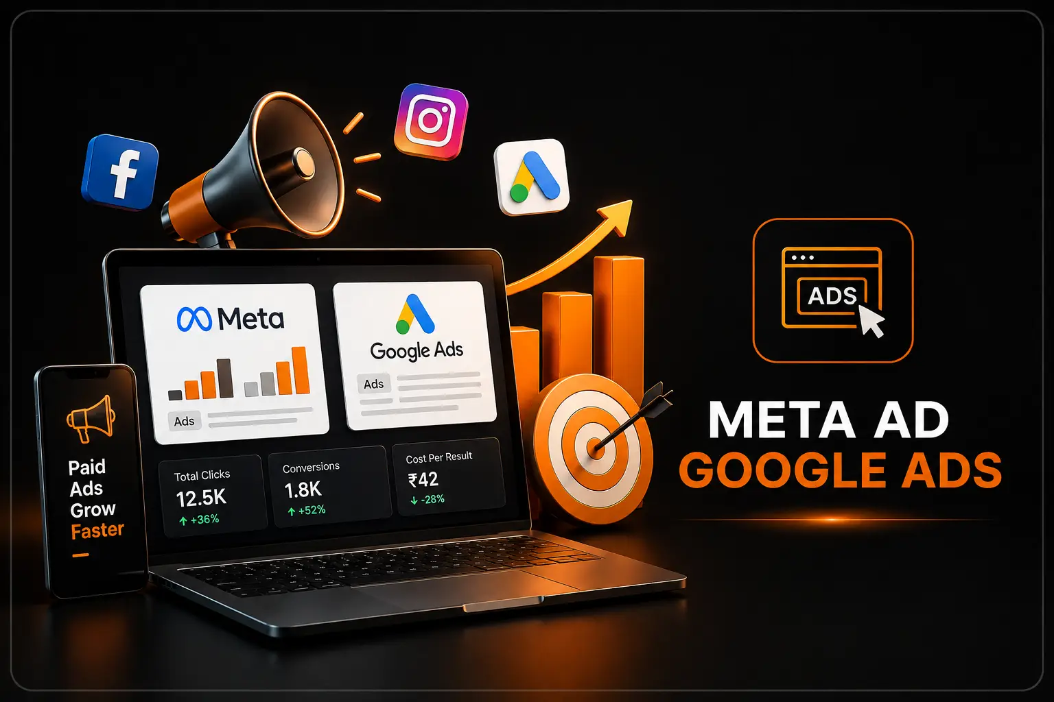 Meta & Google Ads