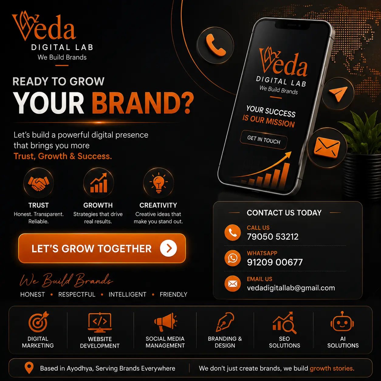Digital Marketing Agency Contact
